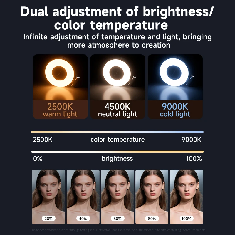 LED Selfie Fill Light for Mags - Photography And Videography Lighting review and price