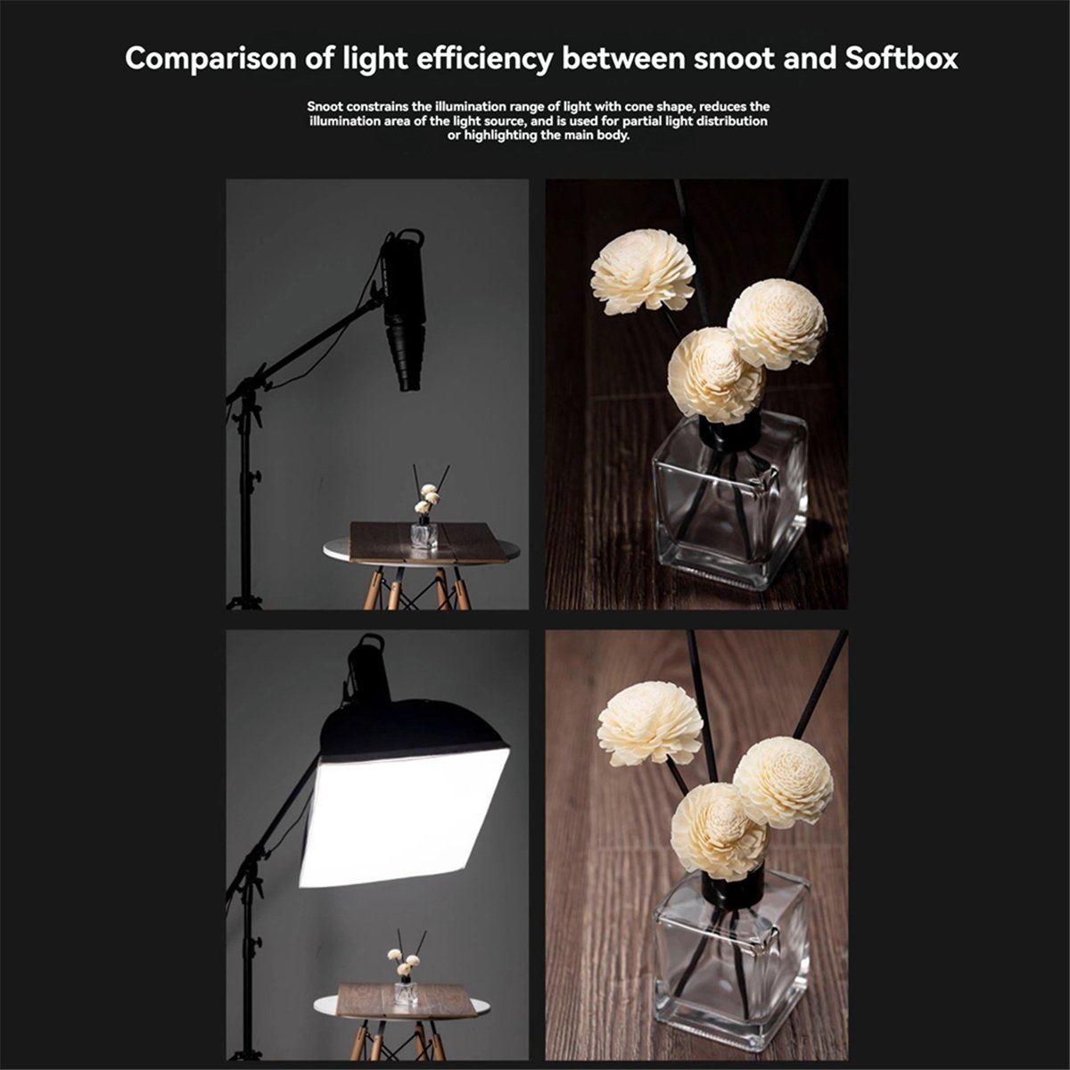 M05K Mount Large Flash Snoot P - Photography Lighting Godox review and price