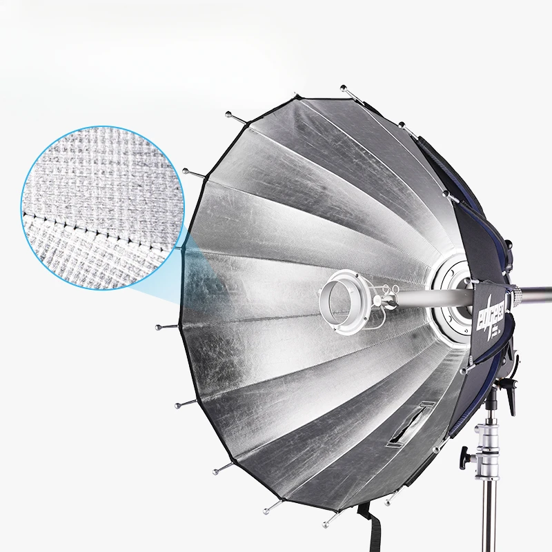 Deep mouth boundary parabolic  - Parabolic Umbrella Deep review and price
