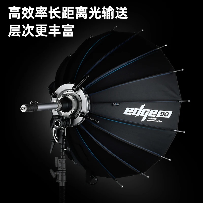 Deep mouth boundary parabolic  - Parabolic Umbrella Deep review and price