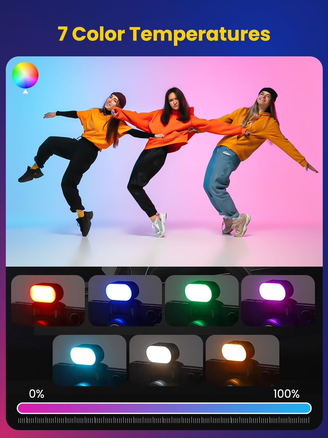 AOCHUAN Mini RGB Magnetic Fill - Photography And Videography Lighting review and price