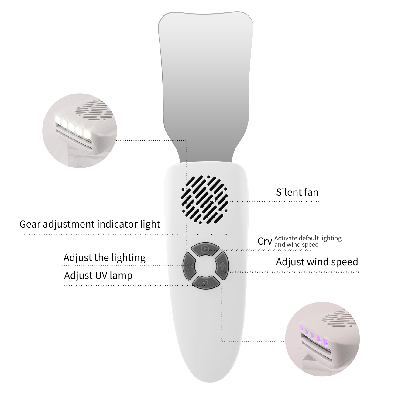 Dental Anti-Fog Mirrors Kit Mi - Lighting In Photography review and price