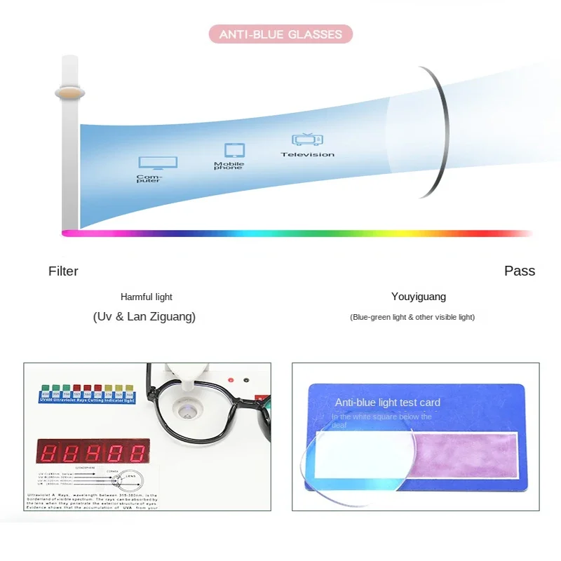 Blue Light Blocking Glasses fo - Photography And Videography Lighting review and price