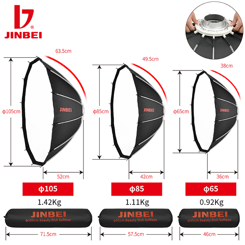 JINBEI 65  Quick Open Paraboli - Lighting In Photography review and price