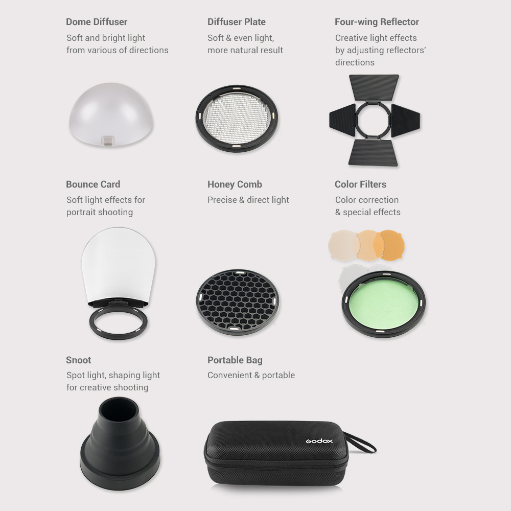 Godox AK-R1 Flash Accessory Se - Photography Lighting Godox review and price
