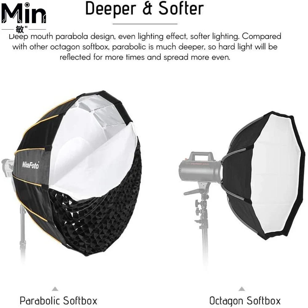 35inch 90cm Quick Set-up Foldi - Parabolic Umbrella Deep review and price