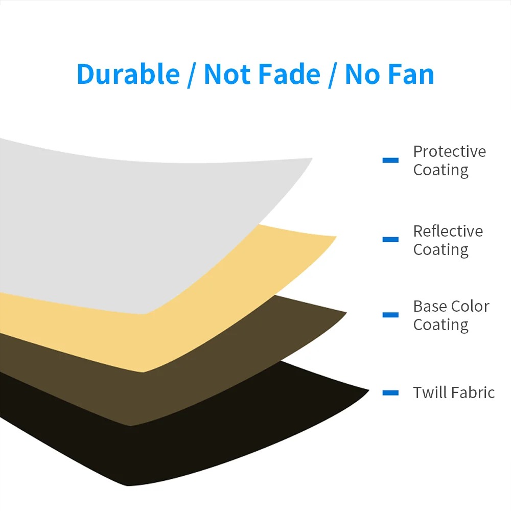 Portable 5 in 1 Collapsible Ph - Photography Lighting Bag review and price