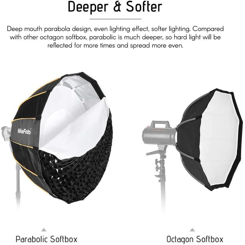 LED 35inch/90cm Quick Set-up F - Parabolic Umbrella Deep review and price