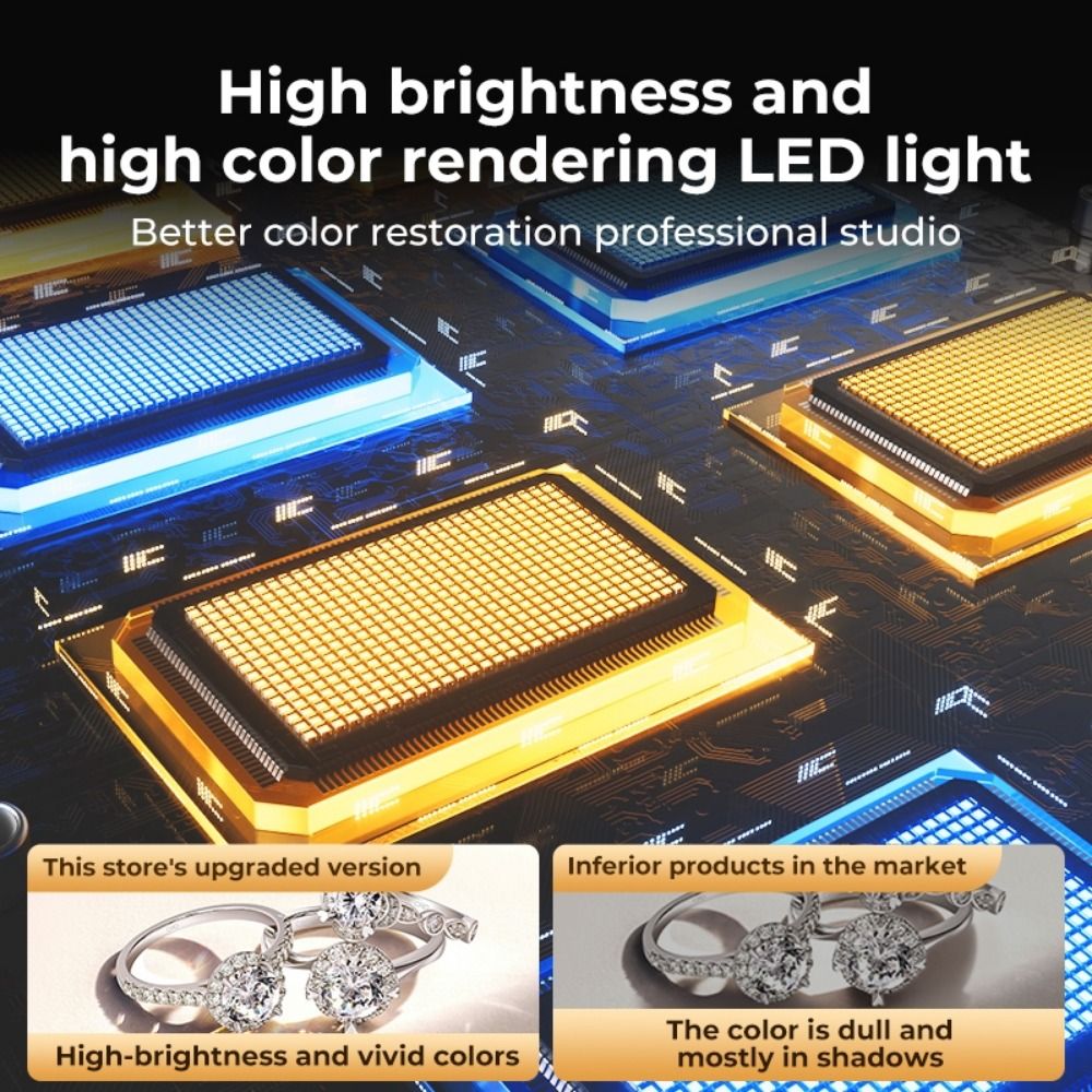 45/65cm Studio LED Light Box F - Photography Lighting Bag review and price